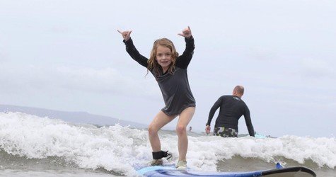 Private & Semi-Private SURF Lesson f-1